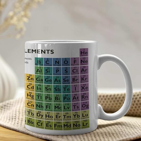 Ceramic Periodic Table Coffee Mug